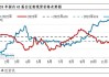 全国油厂豆粕成交量起伏：5月13日21.94万吨激增