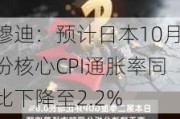 穆迪：预计日本10月份核心CPI通胀率同比下降至2.2%