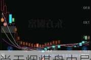 飞尚无烟煤盘中异动 下午盘急速跳水5.11%报0.130港元