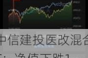 中信建投医改混合C：净值下跌1.76%，近6个月收益率-13.91%