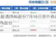 沪深股通|帝科股份7月16日获外资卖出0.08%股份