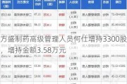 方盛制药高级管理人员何仕增持3300股，增持金额3.58万元