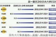 国有大行集体宣布：发钱！将实施中期分红