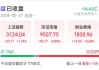 收评：沪指收复3100点收涨1.14% 光刻机、光刻胶概念大涨