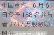 中国重汽：6 月 6 日授予 188 名参与者 2717 万股激励股份