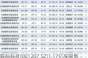 联科科技(001207.SZ)1.17亿股限售股将于6月26日上市流通