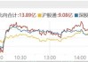 ETF资金流向：上周国泰证券ETF遭净赎回9亿元 华宝券商ETF获净赎回5.9亿元（附图）