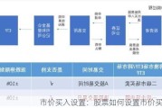 市价买入设置：股票如何设置市价买入