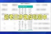 中国移动：前三季度营业收入达7,915亿元，同比增长2.0%