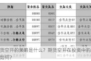 期货空开的策略是什么？期货空开在投资中的风险如何？