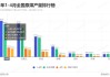 中国神华上半年煤炭销售量2.3亿吨 同比增长5.4%