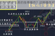 如何进行黄金交易的挂单操作？这种操作对交易策略有何影响？