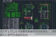 北交所上市公司华洋赛车新增专利信息授权：“越野摩托车油气分离器的结构”