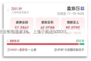 创业板指涨逾3%，上涨个股近5000只