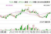 新黄浦：2023年年度分红每股派0.028元（含税）