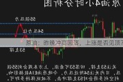 原油：昨晚冲高回落，上涨是否见顶？