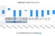 财通证券：上半年净利润9.271亿元