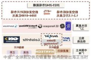 中金：全球航空供应链重塑 国内企业出海正当时