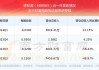 德林海(688069.SH)：上半年预盈2100万元到2800万元