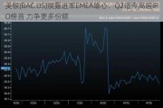 美银(BAC.US)展露进军EMEA雄心：Q2迄今高居IPO榜首 力争更多份额