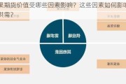 苹果期货价值受哪些因素影响？这些因素如何影响市场供需？