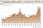 破净率连续三周抬升 理财产品业绩不达标率增至15.8%