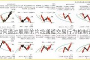 如何通过股票的均线通道交易行为控制论