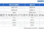 沪深股通|苏文电能5月27日获外资卖出0.36%股份