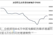 铜：分析师称4~6月中国电解铜的需求增速同比放缓 6月份的同比增速转负