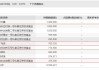 新三板基础层公司恒立数控大宗交易溢价2.47%，成交金额290万元