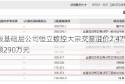 新三板基础层公司恒立数控大宗交易溢价2.47%，成交金额290万元