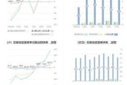 宏裕包材2024年半年度董事会经营评述