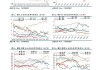 钢材成本支撑下移VS宏观利好加持,谁能更占上风？