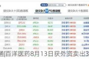 沪深股通|百洋医药8月13日获外资卖出3.81万股