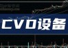 CVD设备盘中异动 下午盘股价大涨6.85%报3.59美元