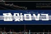 CVD设备盘中异动 下午盘股价大涨6.85%报3.59美元