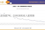 亚马逊涨超7%，Q3利润和收入超预期