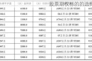 股票期权标的的选择标准