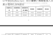 ST中装(002822.SZ)：部分董事、高级管理人员累计增持0.26%股份