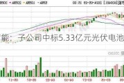 双良节能：子公司中标5.33亿元光伏电池组件采购项目