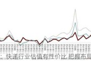 中金公司：快递行业估值有性价比 把握布局机会