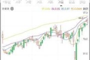 建业新生活(09983)将于7月18日派发特别股息每股0.241港元