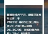 百宏实业(02299)7月17日斥资26.35万港元回购6.2万股