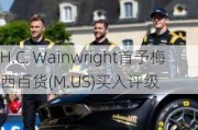 H.C. Wainwright首予梅西百货(M.US)买入评级