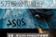 明微电子(688699.SH)：截至5月17日已累计回购306.45万股公司股份