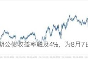 美国10年期公债收益率触及4%，为8月7日以来的最高水平