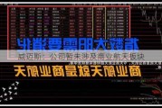 威迈斯：公司暂未涉及商业航天板块