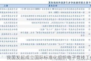 我国发起成立国际标准化组织电子竞技工作组