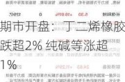 期市开盘：丁二烯橡胶跌超2% 纯碱等涨超1%