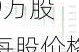 百胜中国：240万美元回购6.69万股 每股价格35.6-36.17美元